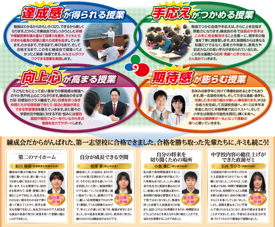 選ばれるポイント