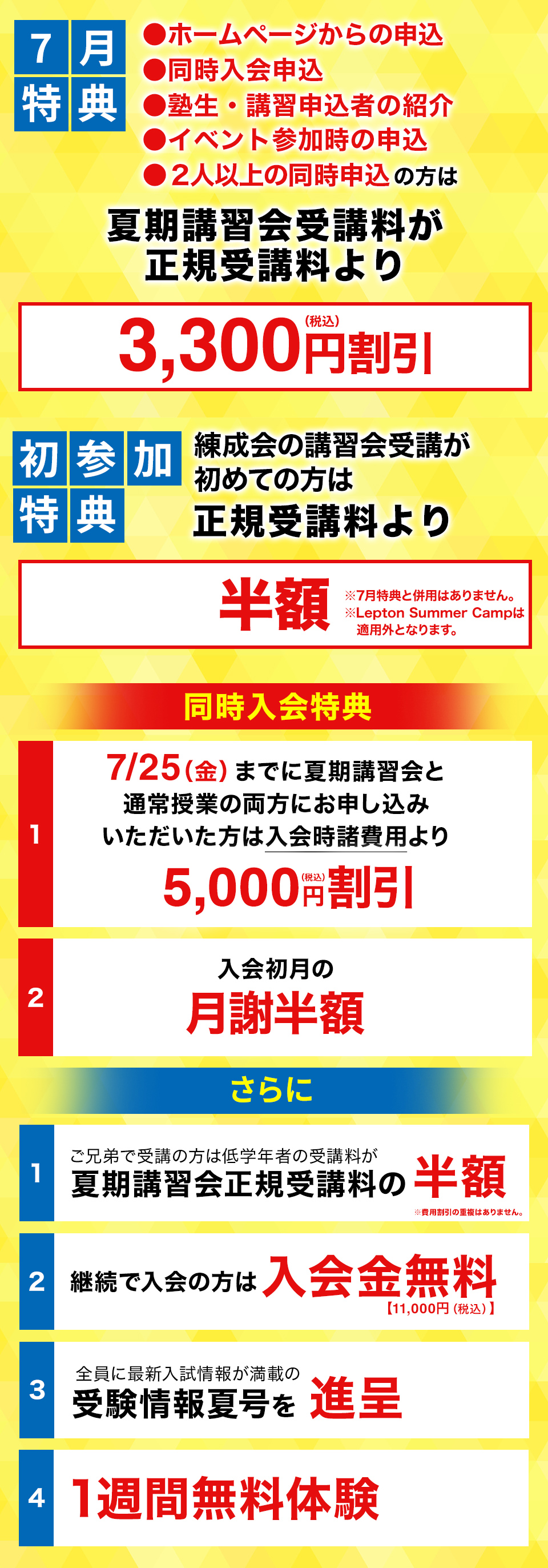 早期特典