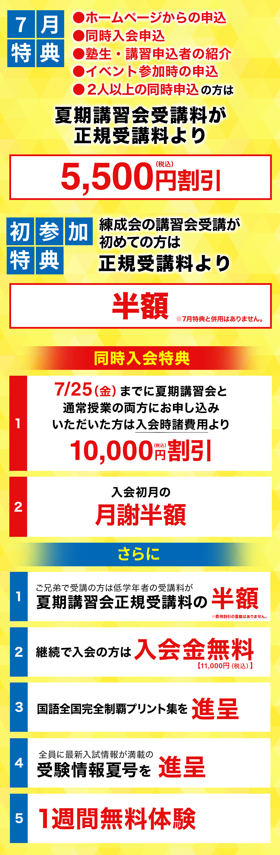 早期特典