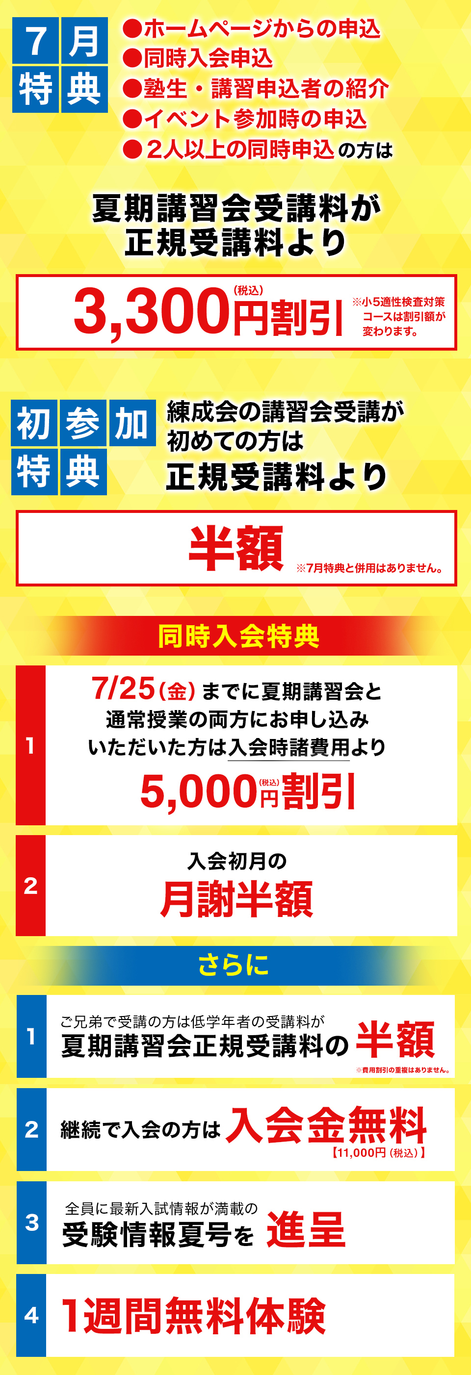 早期特典