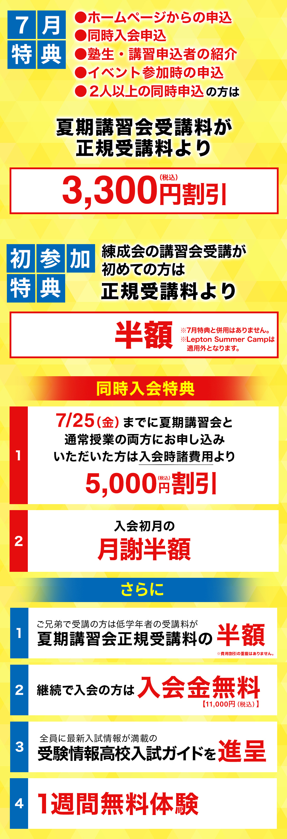 3月特典