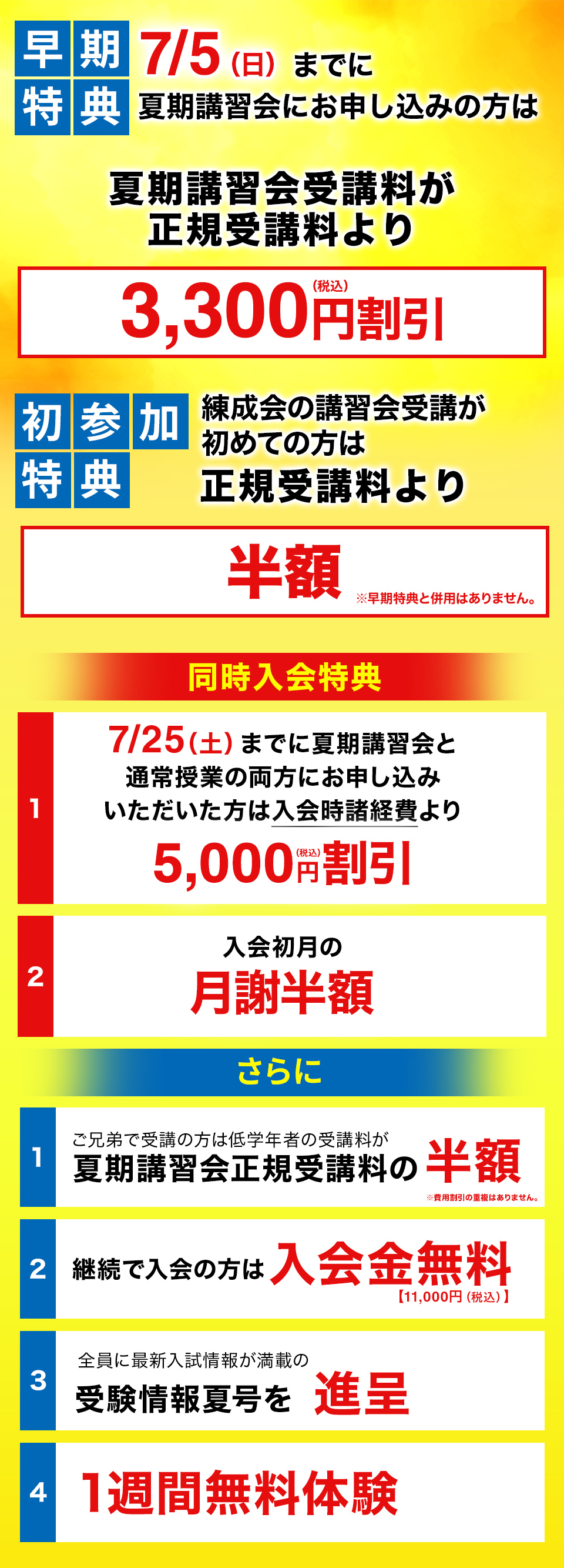 早期特典