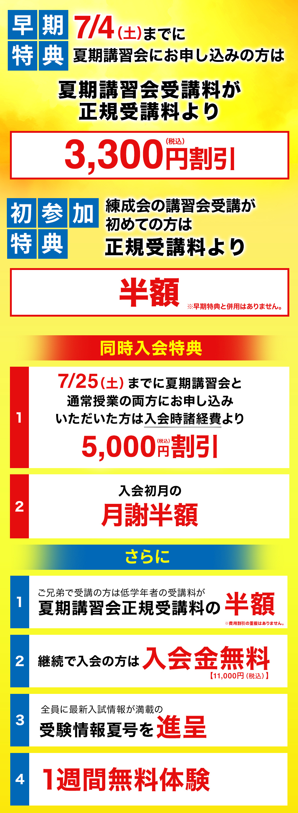 早期特典