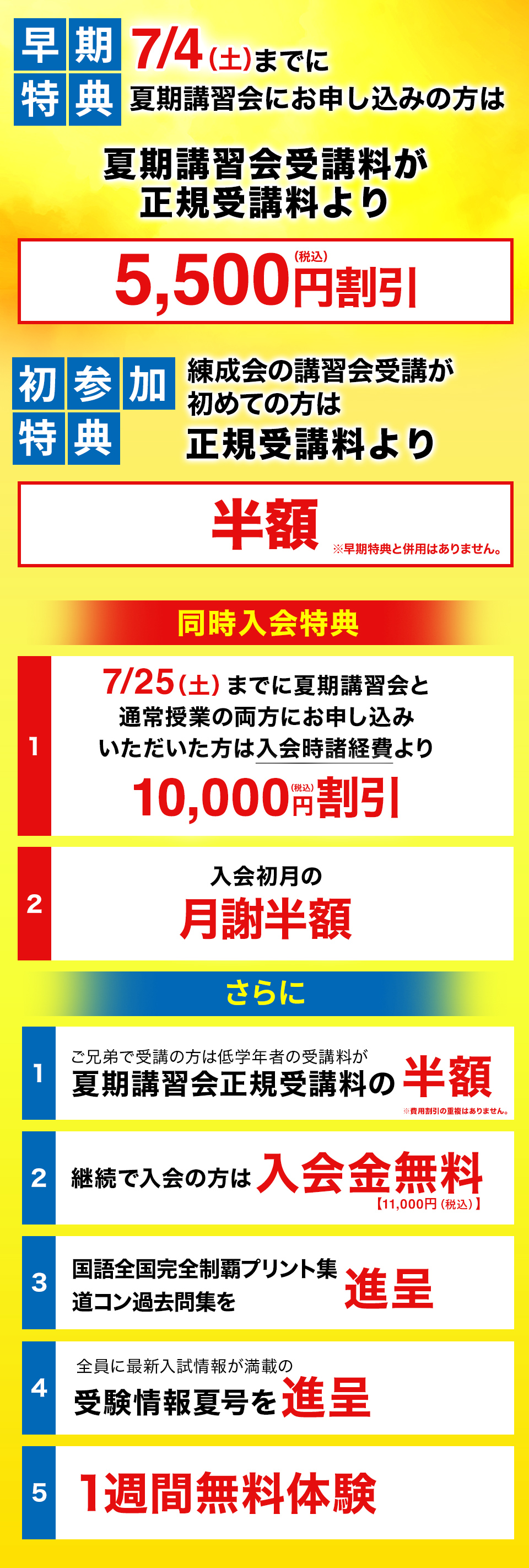 早期特典