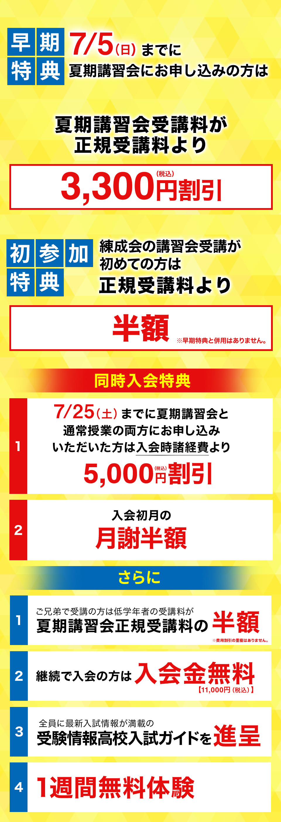 早期特典
