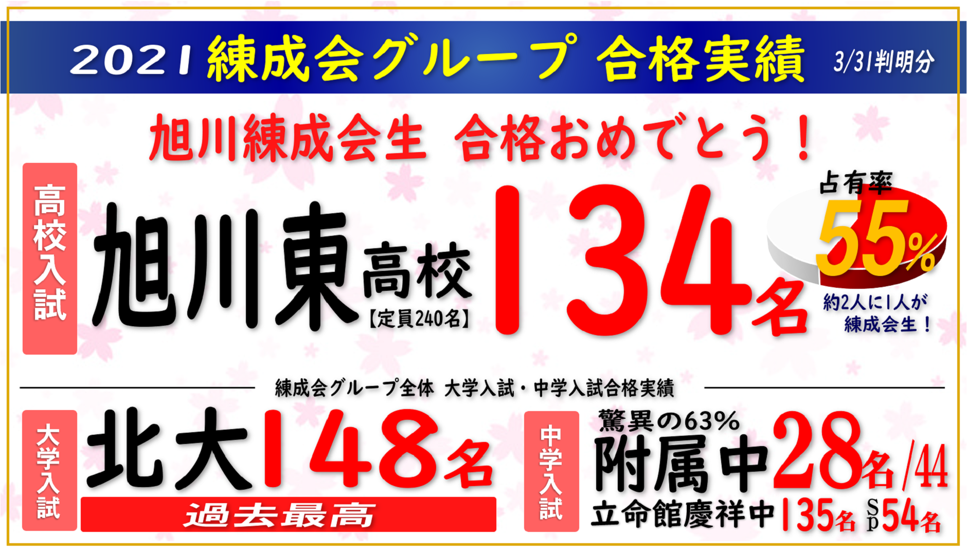旭川の学習塾 旭川練成会 旭川の学習塾 旭川練成会
