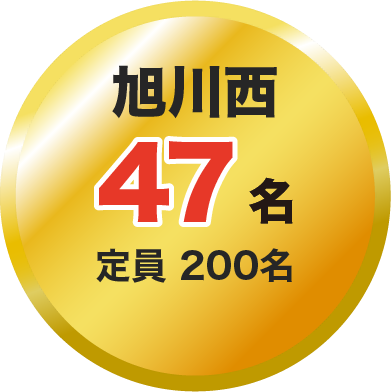 旭川西 47名