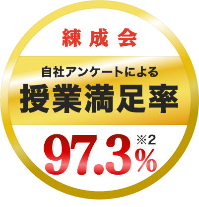 練成会 自社アンケートによる授業満足度 97.3%