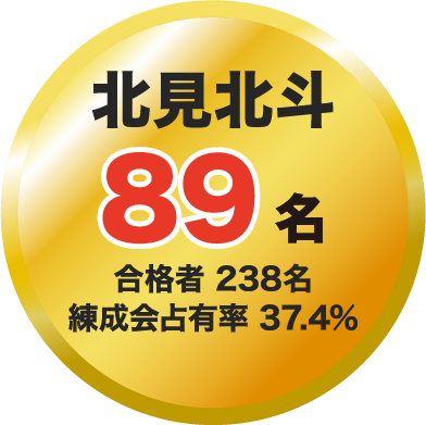 北見北斗 89名