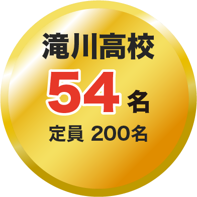 滝川高校 54名