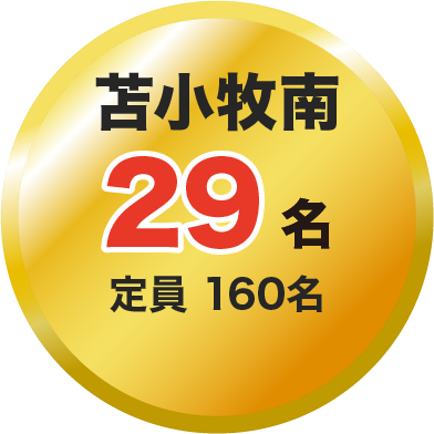 苫小牧南 29名