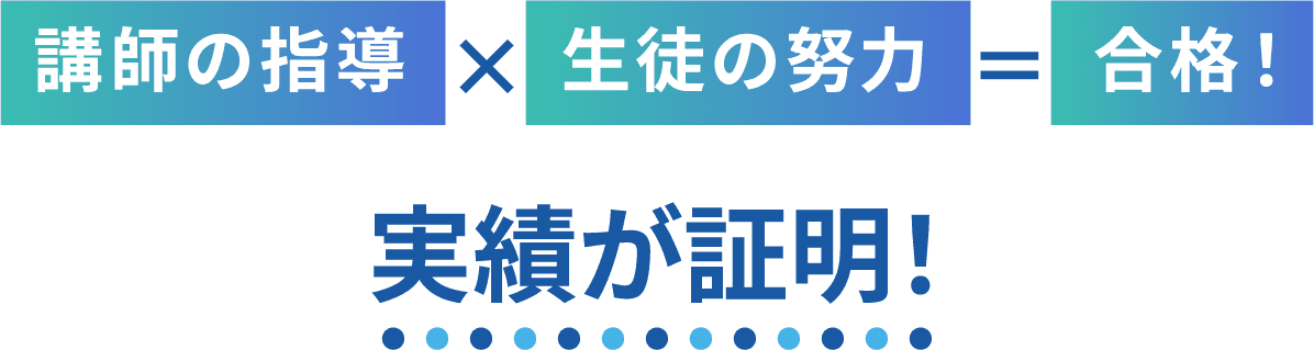 講師の指導×生徒の努力=合格! 実績が証明!