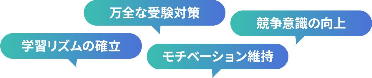 万全な受験対策 競争意識の向上 学習リズムの確立 モチベーション維持 喜びの声が続々