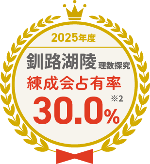 2025年度 釧路湖陵 理数探究 練成会占有率 30％ ※2