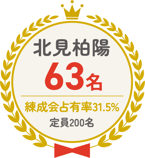 北見柏陽 63名 練成会占有率31.5% 定員200名
