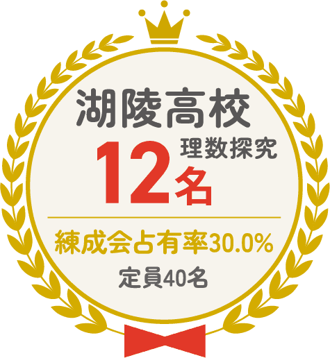 湖陵高校 理数探究 12名 練成会占有率30% 定員40名