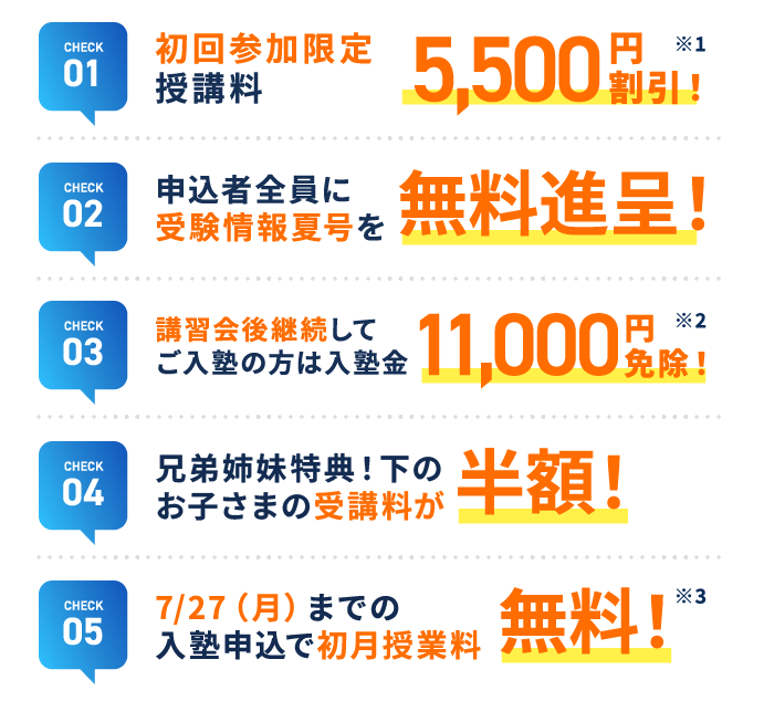 特典01：初回参加限定 受講料5,500円割引!※1。特典02：申込者全員に受験情報夏号を無料進呈!。特典03：講習会後継続してご入塾の方は入塾金11,000円免除!※2。特典04：兄弟姉妹の下のお子さんの正規受講料半額!。特典05：7/27(月)までの入塾申込で初月授業料無料!※3