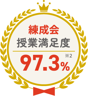 練成会 授業満足度 97.3％ ※2