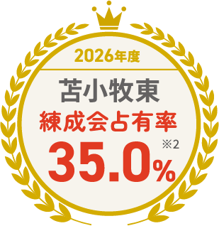 2026年度 苫小牧東 練成会占有率 35.0% ※2