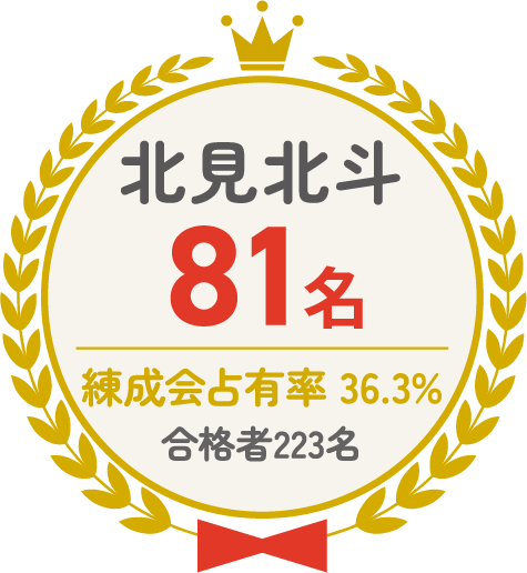 北見北斗 81名 練成会占有率36.3% 定員223名