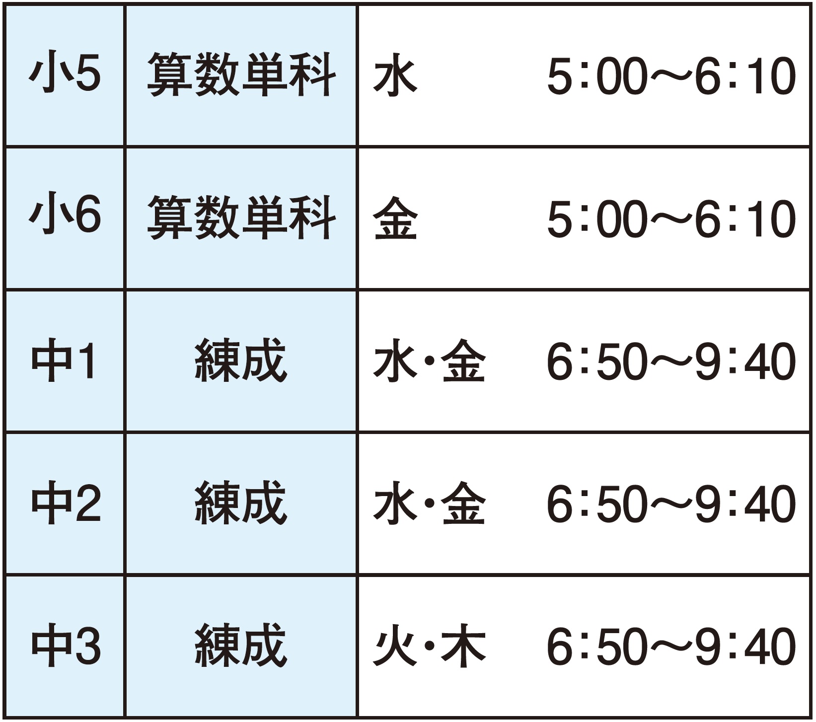 七飯スクール時間割 函館の学習塾 函館練成会
