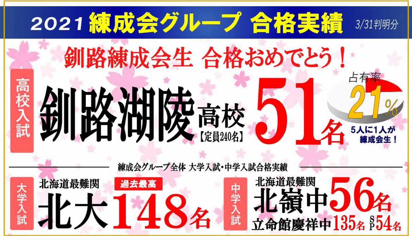 釧路の学習塾 釧路練成会