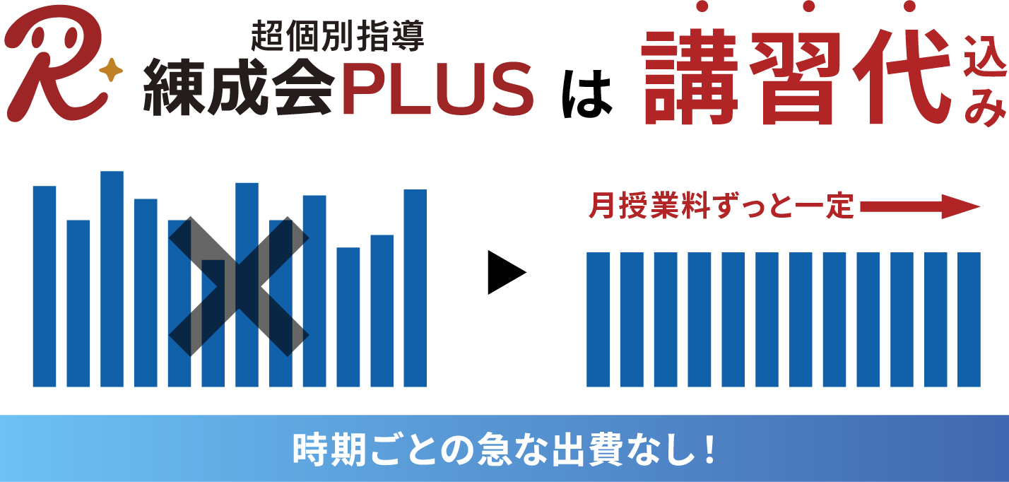 練成会PLUSは講習代込み。月授業料はずーっと一定。時期ごとの急な出費なし。