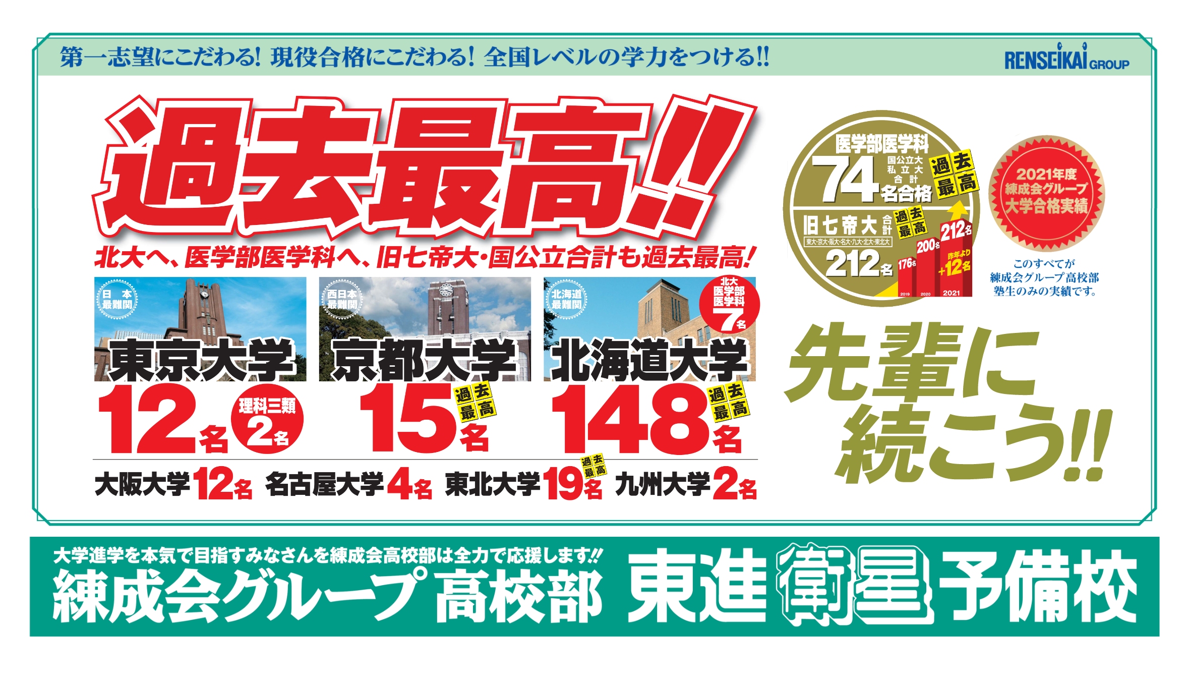 室蘭の学習塾 室蘭練成会 室蘭の学習塾 室蘭練成会