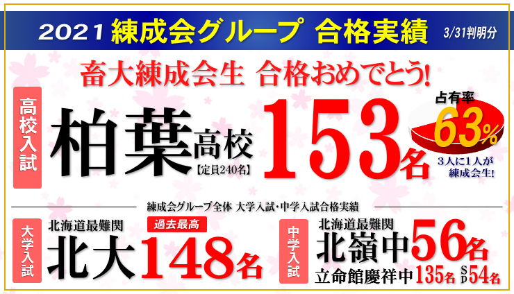 帯広の学習塾 畜大練成会