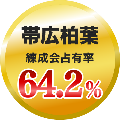 帯広柏葉 練成会占有率 64.2%