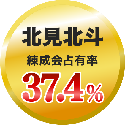 北見北斗 練成会占有率 37.4%