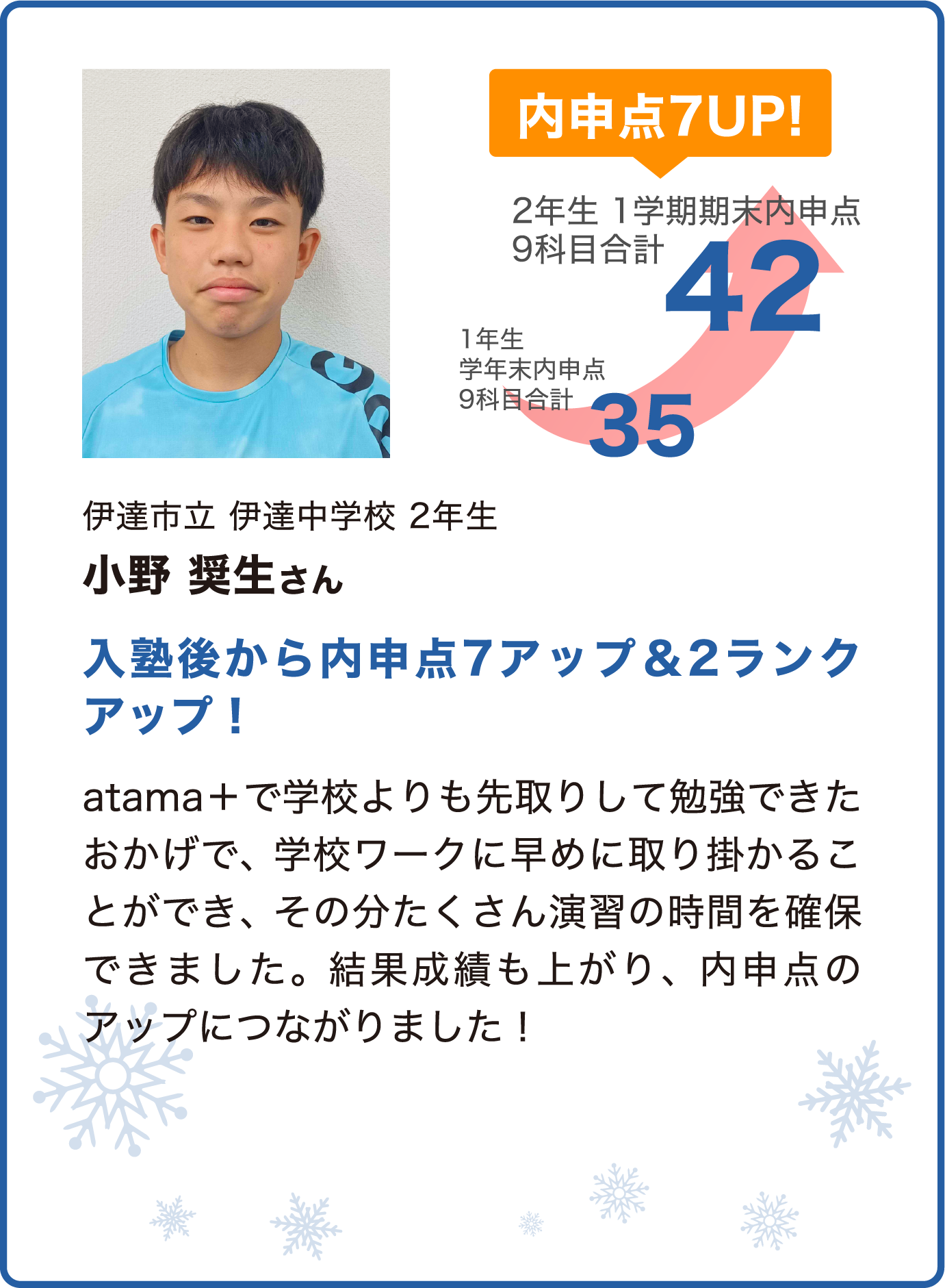 小野奨生さん