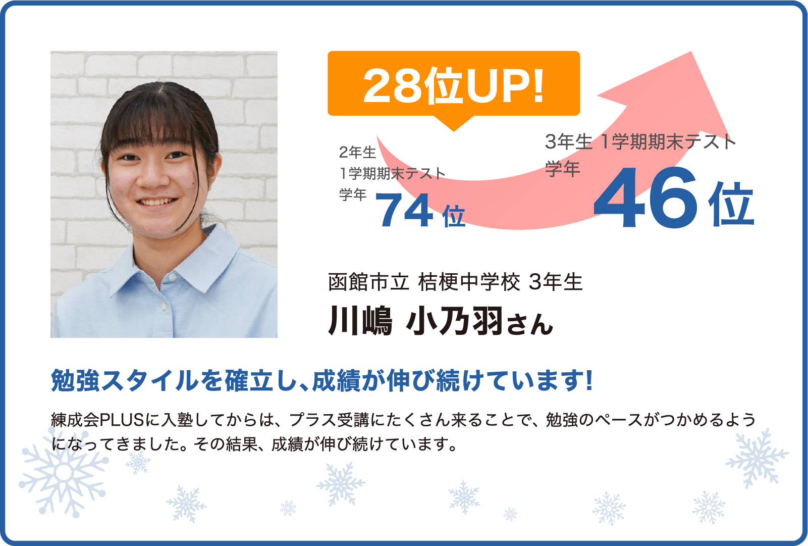 川嶋小乃羽さん
