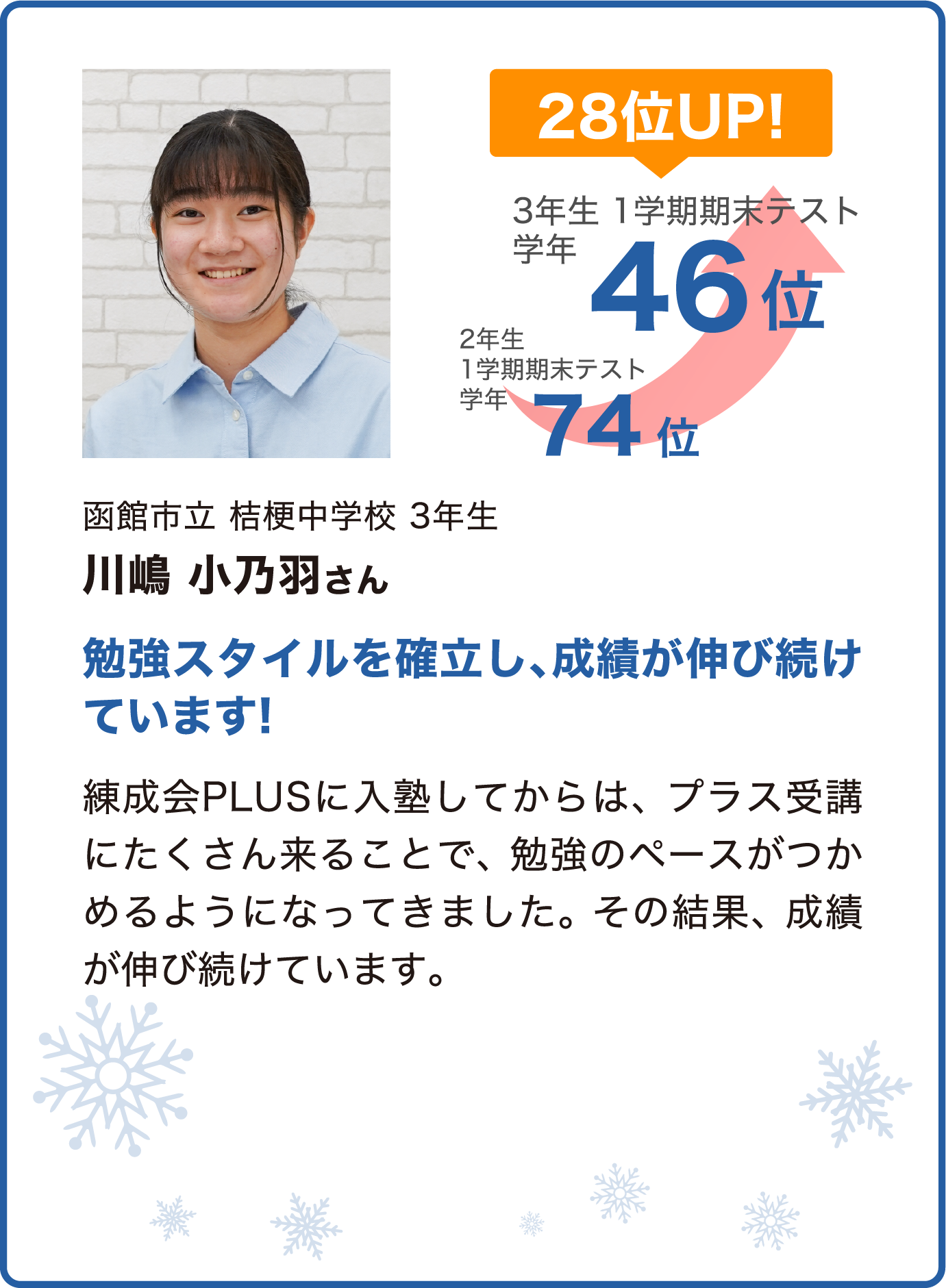 川嶋小乃羽さん