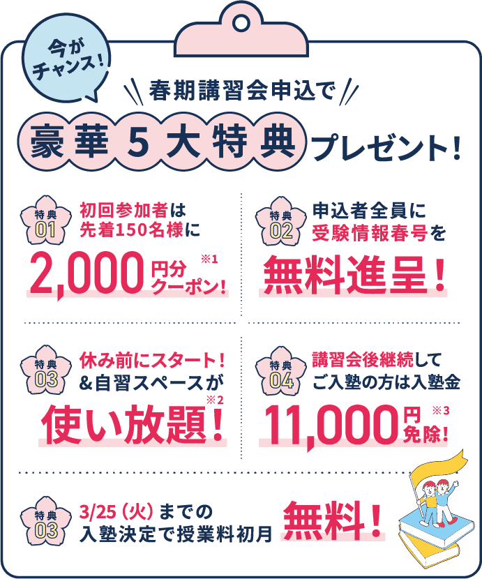 春期講習会申し込みで豪華5大特典プレゼント。特典1: 初回参加者は先着150名様に2,000円分クーポン！。特典2: 申込者全員に受験情報春号を無料進呈！。特典3: 休み前にスタート！&自習スペースが使い放題！。特典4: 講習会後継続してご入塾の方は入塾金11,000円免除！。特典5: 3月25日(火)までの入塾決定で授業料初月無料！