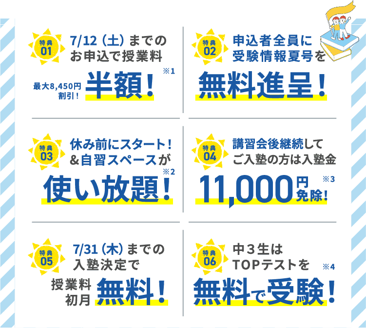 特典1:7/12(土)までのお申込で授業料半額!最大8,450円割引!※1。特典2:申込者全員に受験情報夏号を無料進呈!。特典3:休み前にスタート!&自習スペースが使い放題!※2。特典4:講習会後継続してご入塾の方は入塾金11,000円免除!※3。特典5:7/31(木)までの入塾決定で授業料初月無料!。特典6:中3生はTOPテストを無料で受験!※4。
