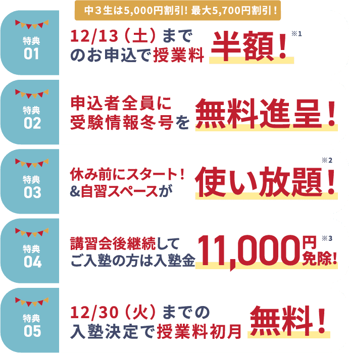 特典1:12/13(土)までのお申込で授業料半額!※1。特典2:申込者全員に受験情報冬号を無料進呈!。特典3:休み前にスタート!&自習スペースが使い放題!※2。特典4:講習会後継続してご入塾の方は入塾金11,000円免除!※3。特典5:12/30(火)までの入塾決定で授業料初月無料!