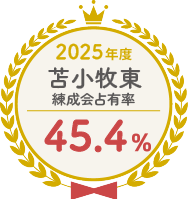 苫小牧東 練成会占有率 45.4%
