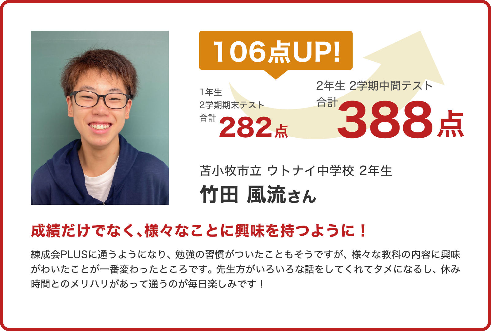 竹田風流さん