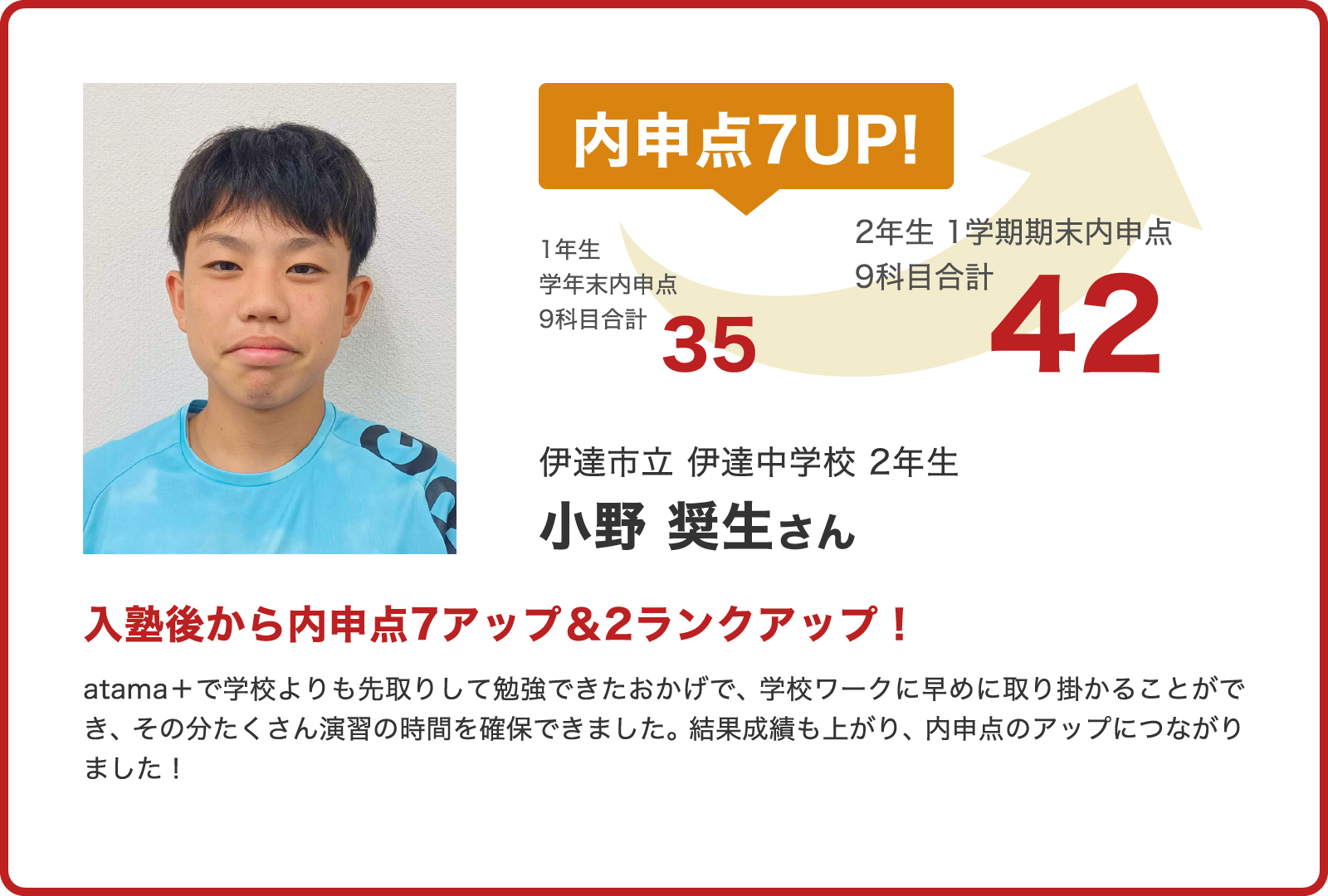 小野奨生さん