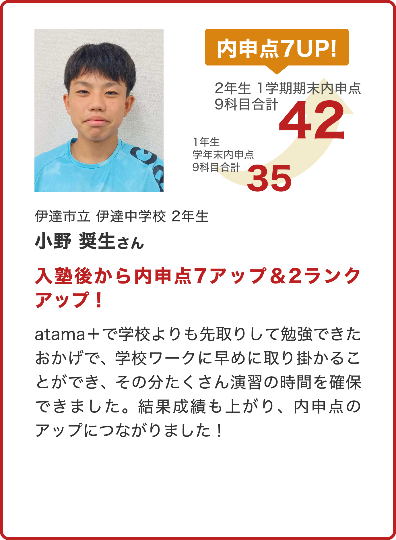 小野奨生さん