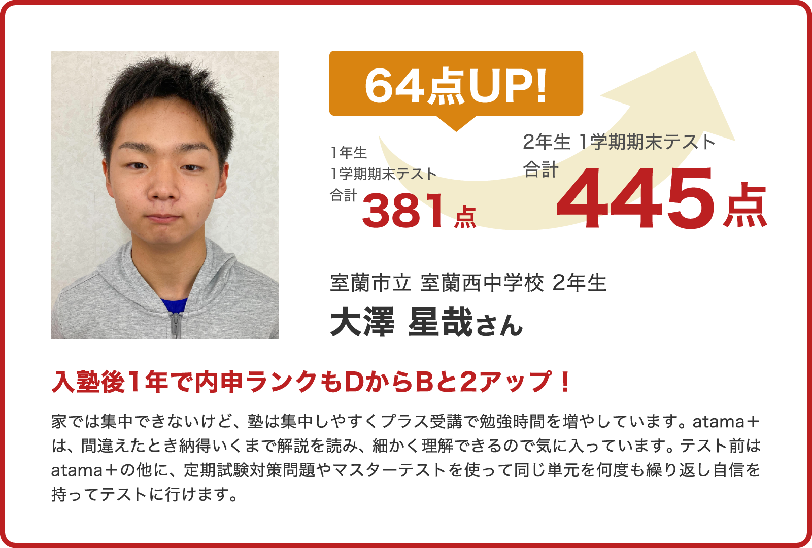 大澤星哉さん