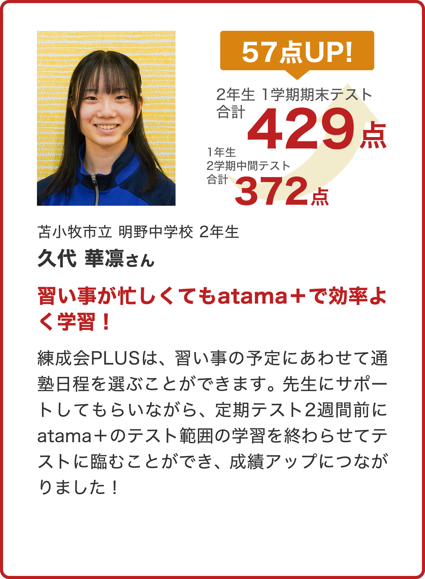 久代華凛さん