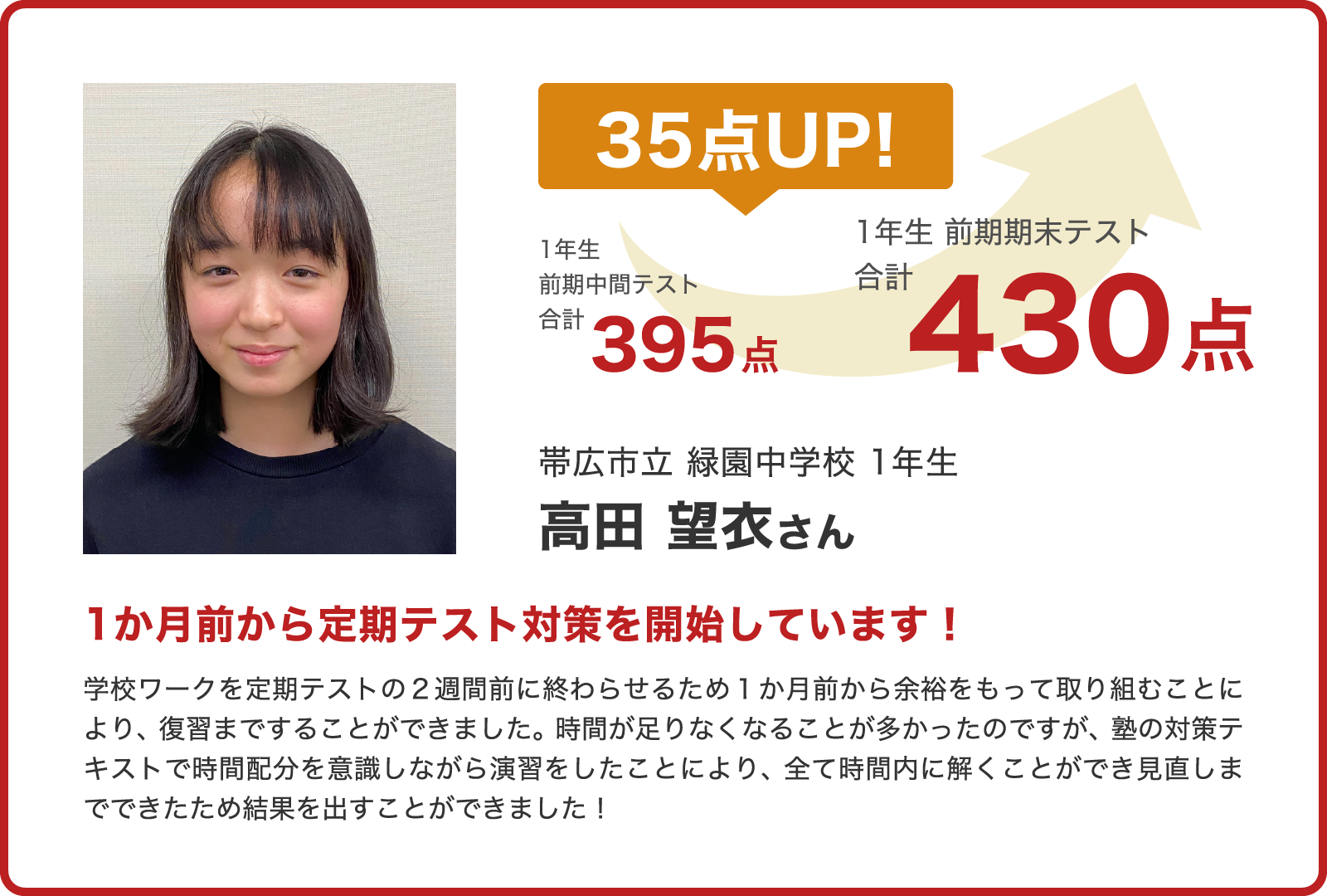 高田望衣さん