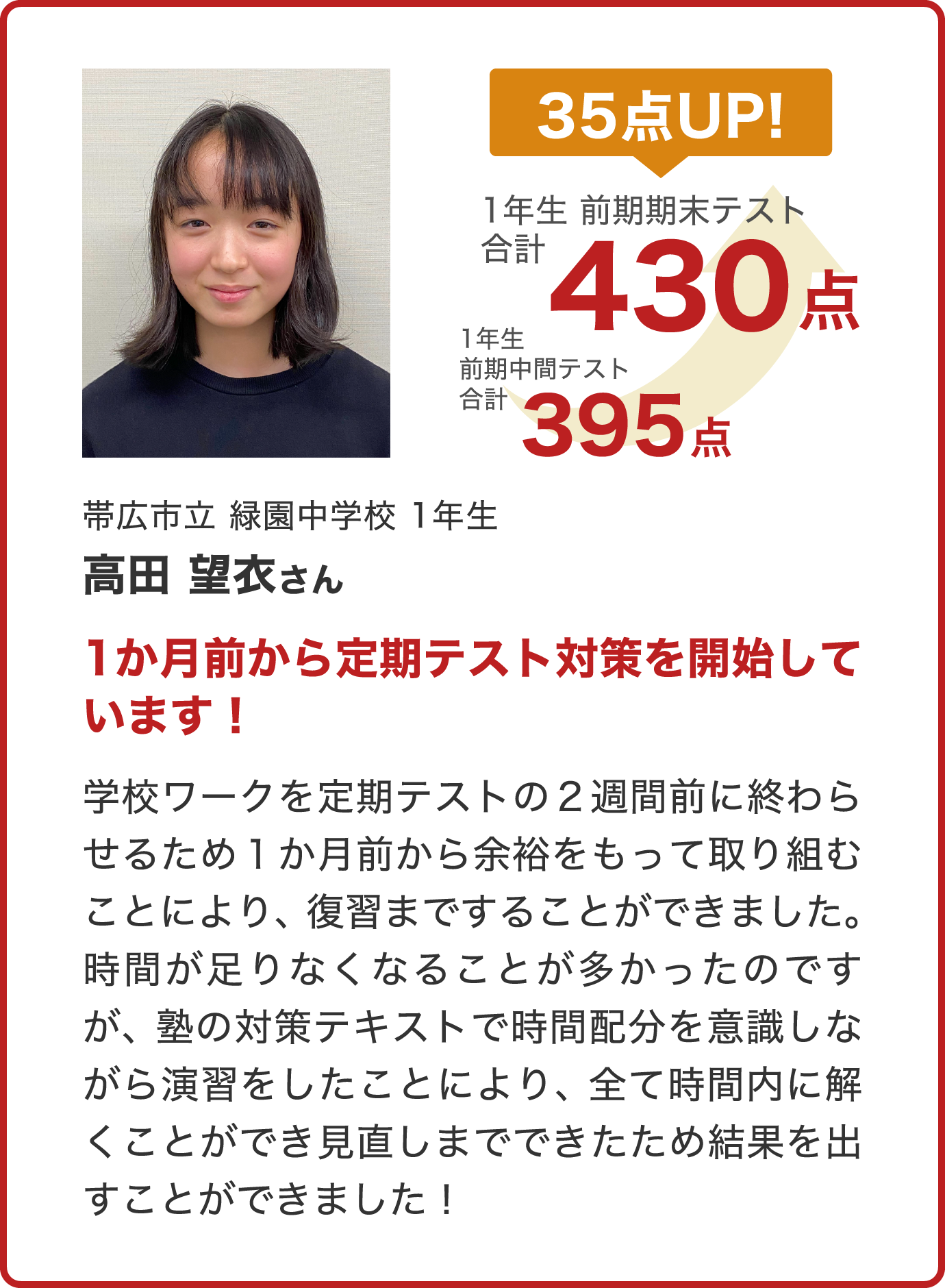 高田望衣さん