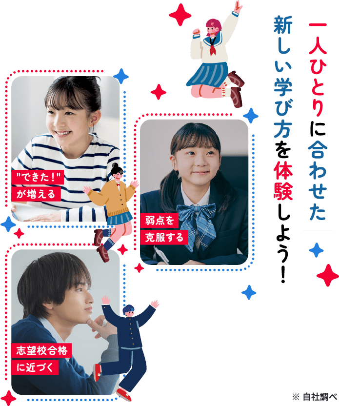 一人ひとりに合わせた新しい学び方を体験しよう!