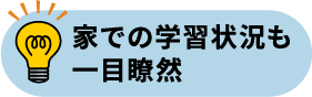 家での学習状況も一目瞭然！