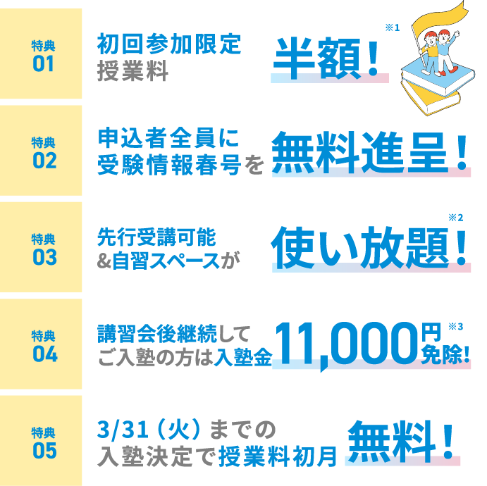 特典1:初回参加限定 授業料半額! ※1。特典2:申込者全員に受験情報春号を無料進呈!。特典3:先行受講可能&自習スペースが使い放題!※2。特典4:講習会後継続してご入塾の方は入塾金11,000円免除!※3。特典5:3月31日(火)までの入塾決定で授業料初月無料!