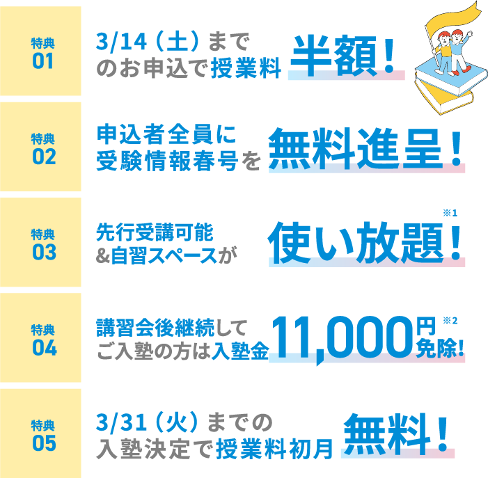 特典1:3月14日(土)までのお申込で授業料が半額!。特典2:申込者全員に受験情報春号を無料進呈!。特典3:先行受講可能&自習スペースが使い放題!※1。特典4:講習会後継続してご入塾の方は入塾金11,000円免除!※2。特典5:3月31日(火)までの入塾決定で授業料初月無料!