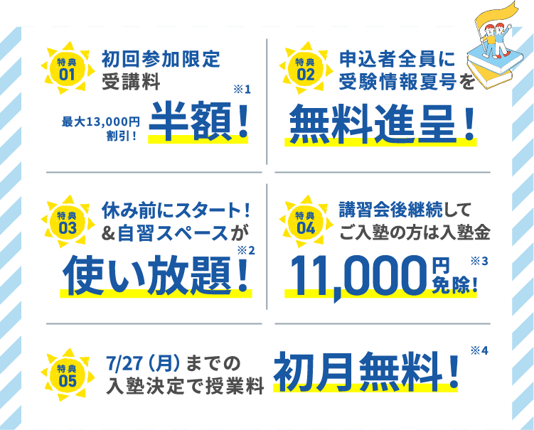 特典1:初回参加限定 最大13,000円割引!半額!※1。特典2:申込者全員に受験情報夏号を無料進呈!。特典3:休み前にスタート!&自習スペースが使い放題!※2。特典4:講習会後継続してご入塾の方は入塾金11,000円免除!※3。特典5:7/27(月)までの入塾決定で授業料初月無料!※4。